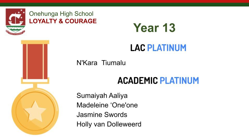 Year 13 Badges T3 W5
