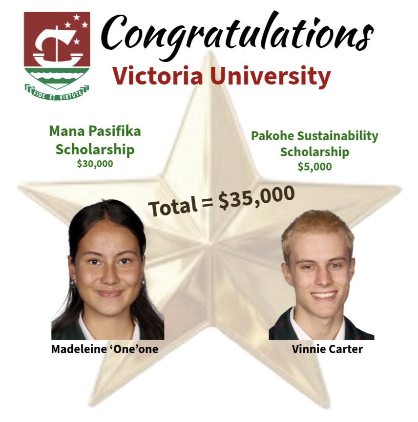 Scholarships Up Close: Victoria University Scholarships