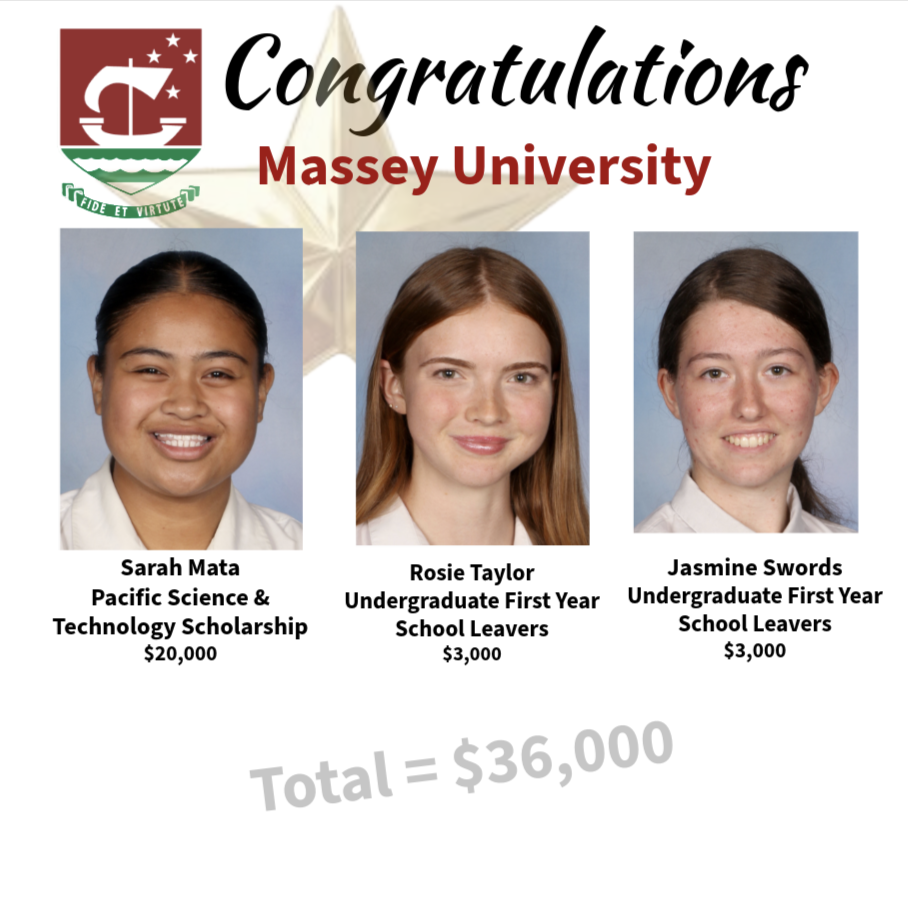 Scholarships Up Close: Massey University