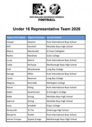 National NZ Football Squad Selection for Tere Te Tini