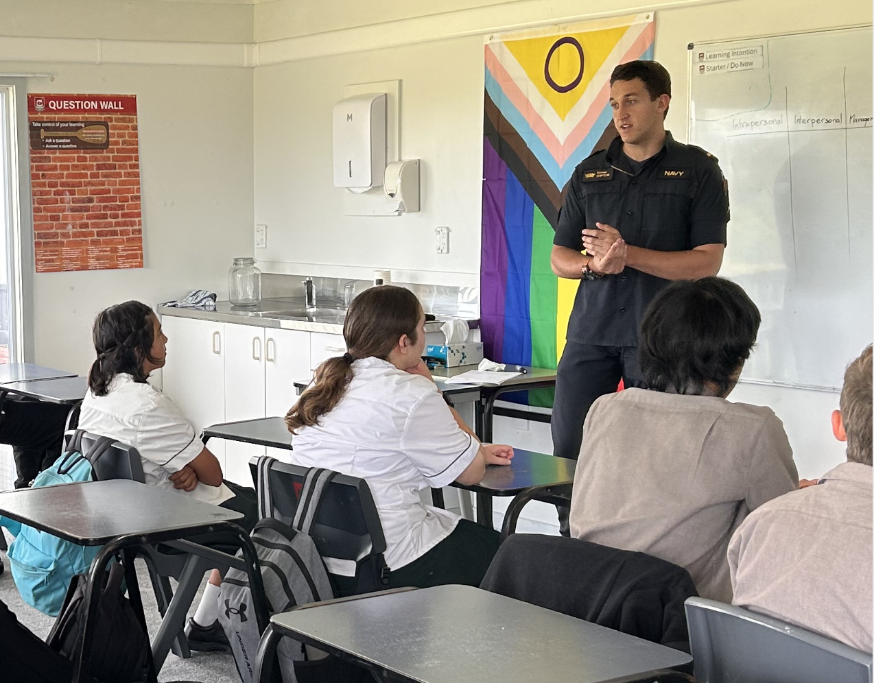 Junior Leadership Program: Insights from the Royal New Zealand Navy