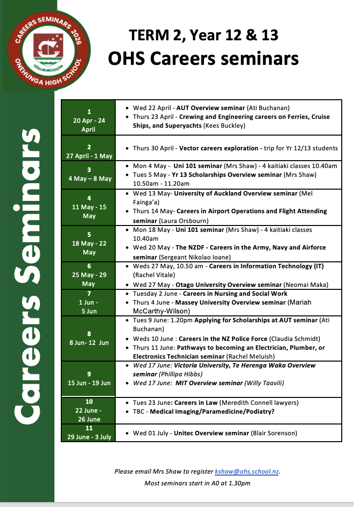 Term 2 Careers Seminars: Planning Ahead for Senior Students