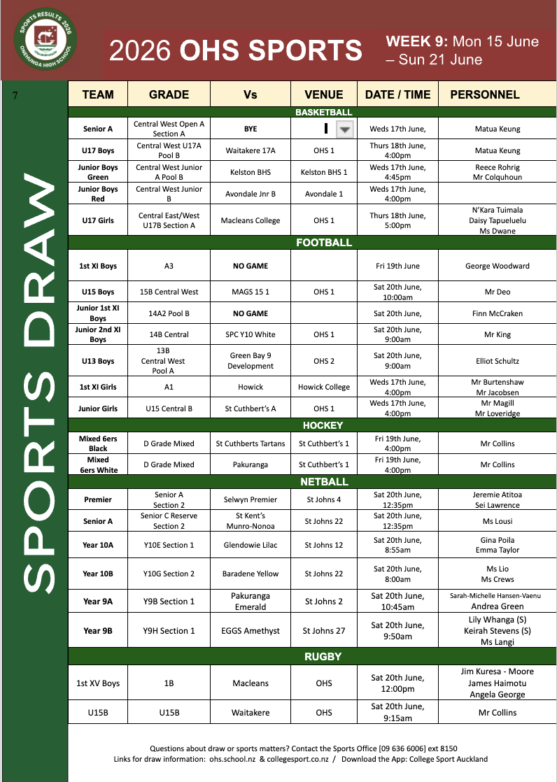 Sports Draw Week 9, Term 2